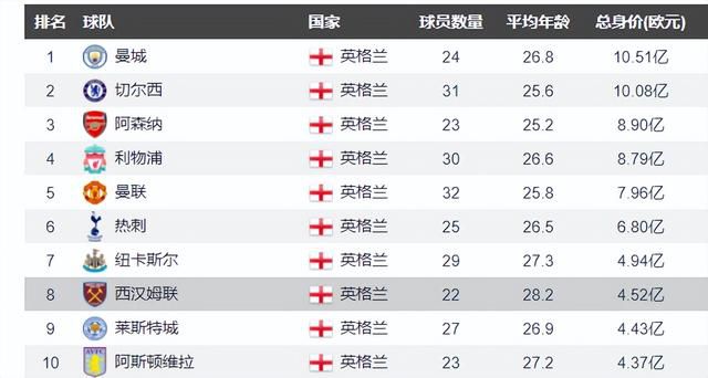 北京音乐广播fm974在线收听