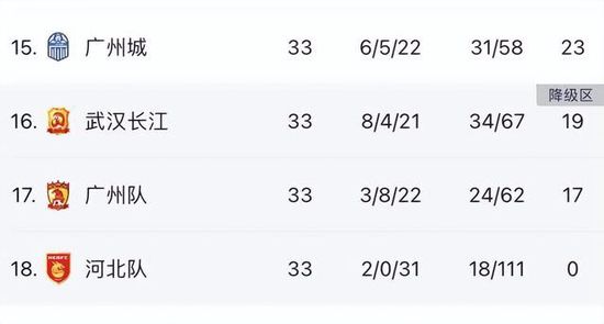 91精品国产福利在线观看性色